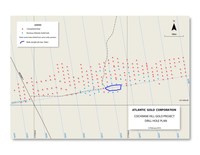 Cochrane Hill drill plan map and sections (CNW Group/Atlantic Gold Corporation)