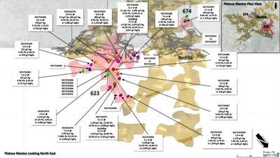 Plan View of Results (CNW Group/Excellon Resources Inc.)