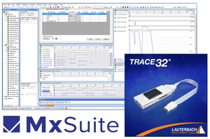 Mx-Suite automates Back-to-Back Testing from Simulation Models to On-Target Code