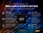 MediaTek Powers the Future of Mobile with New Helio P60 Chipset, Bringing Big Core Power &amp; AI Experiences to Consumers