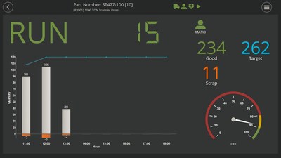 “This solution will help our people on the floor understand our processes at a glance. Seeing if a process is functioning normally, if any action needs to be taken, and the latest scrap count are just some of the data points we can track with Visual Factory.” -Kyle Wolfe, Director of Manufacturing Planning, SRG Global