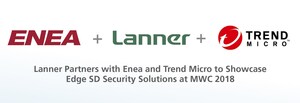 Lanner Partners with Enea and Trend Micro to Showcase Edge SD Security Solutions at MWC 2018