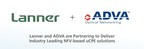 Lanner and ADVA are Partnering to Deliver Industry Leading Network Functions Virtualization (NFV), and Software Defined Networking (SDN) Solutions