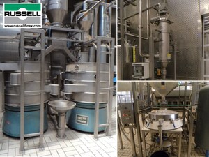 Innovative Range of Separation and Filtration Equipment to Automate Food Production Line