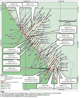 Figure 1 : Vue de plan des forages à Saramacca et résultats d'analyses de 2017 (Groupe CNW/IAMGOLD Corporation)