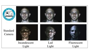 New Technology for Smart Cameras Delivers Improved Object Recognition in Sub-optimal Lighting Conditions Developed in Ben-Gurion University