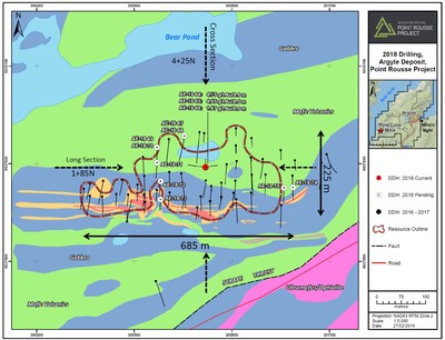 Exhibit A. A geological map of the Argyle area showing the deposit outlined in red and the location of recent drilling and the orientation of the cross section and long sections shown in Exhibits B and C. (CNW Group/Anaconda Mining Inc.)