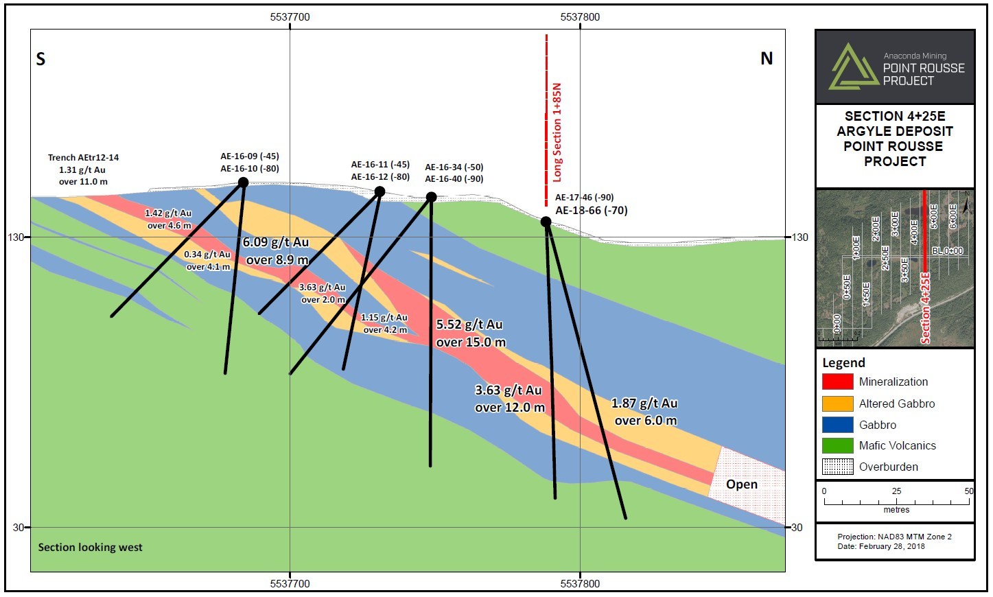 Https Www Newswire Ca News Releases Zte Expects Artificial - anaconda mining inc anaconda mining confirms high grade zones a jpg p publish