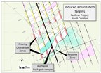 Orford Completes Phase 1 Exploration Program and Generates High-Quality Drill Targets on its Carolina Gold Properties