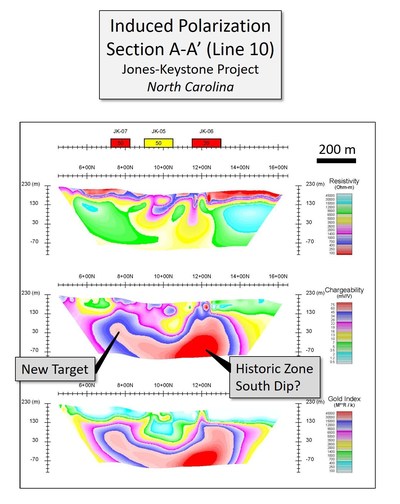 Figure 4: Section showing inversion model of the Jones-Keystone Abitibi Geophysics OreVision(TM) Induced Polarization survey. (CNW Group/Orford Mining Corporation)