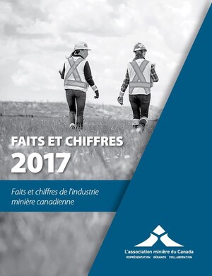 Rapport : La transition se poursuit dans l'industrie minière mondiale