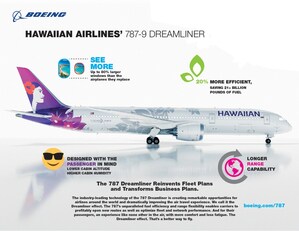 Boeing, Hawaiian Airlines Announce Purchase of 10 787 Dreamliners