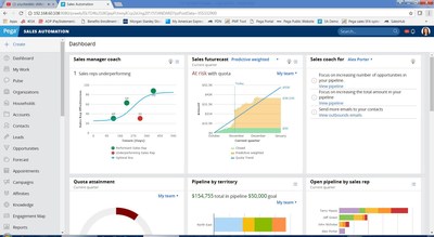 This screenshot shows the Pega Sales Coach dashboards within Pega Sales Automation from Pegasystems. Pega's real-time Sales Coach provides one-to-one coaching actions and predicts the success of a new seller within a defined time period.