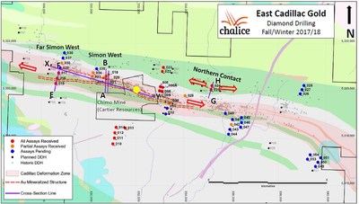 Figure 1 - East Cadillac Gold Project showing progress of diamond drilling (drill holes prefixed by ECG-18). (CNW Group/Chalice Gold Mines Limited)