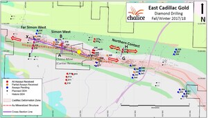 Significant new gold intersections at East Cadillac Project, Quebec confirm mineralization over ~3.5km