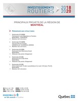Investissements routiers 2018-2020 - Principaux projets de la région de Montréal (Groupe CNW/Cabinet du ministre des Transports, de la Mobilité durable et de l'Électrification des transports)