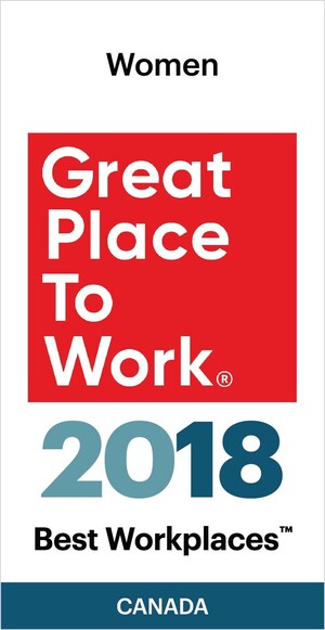 IndustryBuilt Software named to the 2018 list of Best Workplaces™ for Women