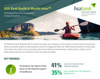 HSA Bank Health &amp; Wealth Index(SM) reveals where Americans stand with their physical and financial well-being