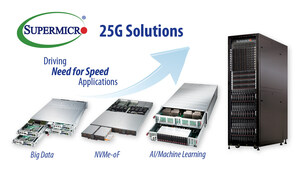 Supermicro Opens Path to 100G Networking with New 25G Ethernet Server and Storage Solutions