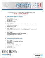 Investissements routiers 2018-2020 - Principaux projets de la région du Bas-Saint-Laurent (Groupe CNW/Cabinet de la ministre déléguée aux transports)
