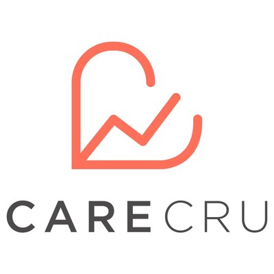 CareCru Inc. (CNW Group/CareCru Inc.)