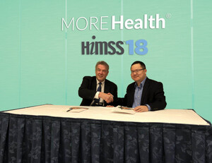 MORE Health, Inc., and Melax Technologies, Inc., Announce Collaboration