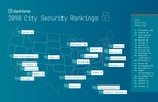 Dashlane's 2018 City Security Rankings™ Reveal Geographical Cybersecurity Trends