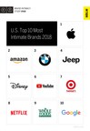 Intimate Brands Continued to Surpass the Fortune 500 and S&amp;P Indices, Revealing Emotion is a Driving Force in Success of Top Companies, According to MBLM's Brand Intimacy 2018 Report