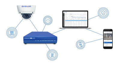 Figure 1. Avigilon launches Avigilon Blue, its new subscription-based integrator cloud service platform for security and surveillance. (CNW Group/Avigilon Corporation)