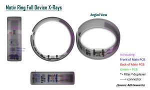 ABI Research's Teardowns Service Discovers Motiv's Fitness Tracker Ring Out Designs Apple iPhone X in Both Integration and Elegance