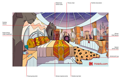 Hotels.com rendering of what a superhero suite might look like.