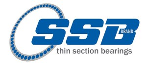 Ritbearing Corp. Introduces New Manufacturing Division Slim Section Bearings, Inc.