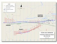 Atlantic Gold Corporation - Fifteen Mile Stream Gold Project Drill Hole Plan (CNW Group/Atlantic Gold Corporation)