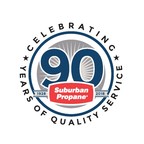 Suburban Propane Partners, L.P. Celebrating 90 Years of Leadership, Innovation and Dedicated Service to Local Communities Nationwide