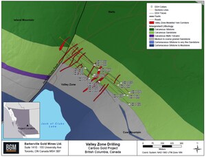 BGM Intersects 22.11 G/t Au Over 5.85 Meters At Valley Zone