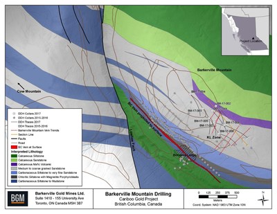 Barkerville Mountain Drilling (CNW Group/Barkerville Gold Mines Ltd.)