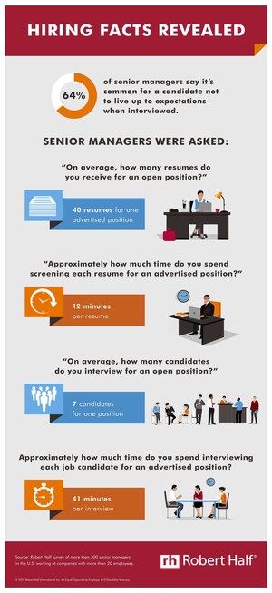 Promising Resumes Often Don't Equal Promising Hires