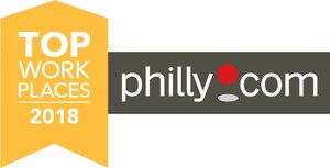 Enterprise Recovery LLC Honored as Top Workplace in Philadelphia