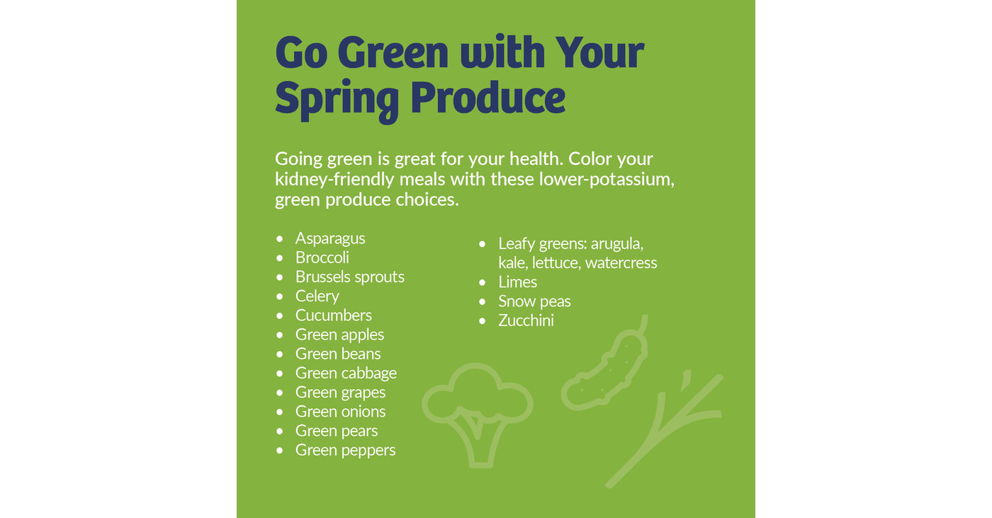 DaVita Kidney Care Shares Seasonal Recipes in New Simply Spring Cookbook