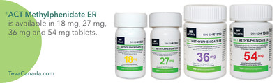 ACT Methylphenidate ER® (CNW Group/Teva Canada Limited)