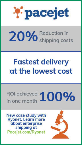 Ryonet Ships Faster With 20% Lower Costs Using Pacejet Enterprise Shipping Software