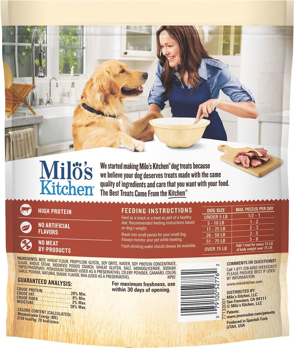 Limited Production Of Two Varieties Of Milo S Kitchen Dog Treats Voluntarily Recalled Due To Potentially Elevated Levels Of Thyroid Hormone
