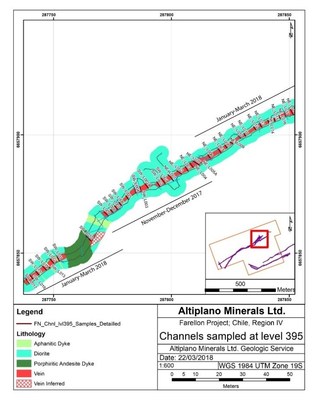 Figure 1: Location of Channel Sampling Lines and Cu-Fe-Au of Selected Grade-Width Results from 395M (CNW Group/Altiplano Minerals)