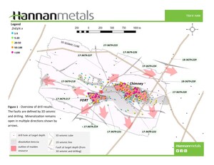 Hannan Plans 20,000 Metre Drill Program and Provides First Year Update For the Clare Zinc Project in Ireland