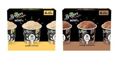 Introducing Breyers® delights Minis –Breyers® delights now available in a single serve cup. Each cup is less than 80 calories and packs in five grams of protein.