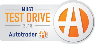 After spending a year testing nearly every model on the market in basically every driving condition, from off-roading to kid-hauling duty, the experts at Autotrader announce the 2018 Must Test Drive Award winners, featuring the top new cars worth taking for a spin before shoppers make their final purchase decision.