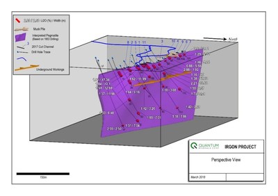 The interactive model can be viewed by following the link to the company’s website (https://qmcminerals.com)