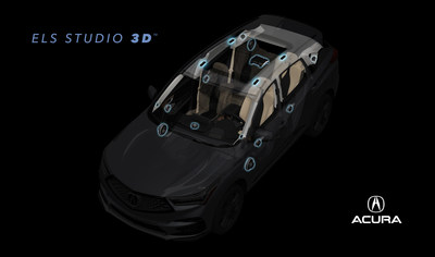 ELS STUDIO 3D™ PREMIUM AUDIO SYSTEM, POWERED BY PANASONIC, EXCLUSIVELY FROM ACURA