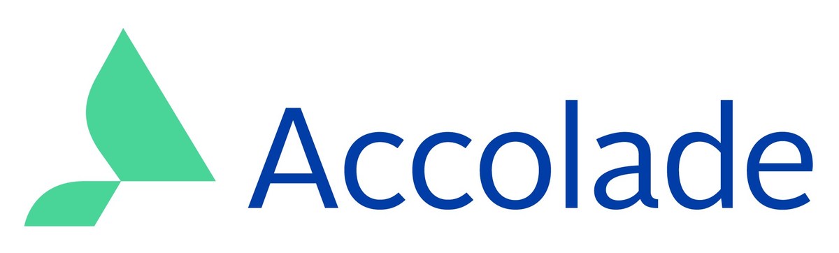Accolade stock price