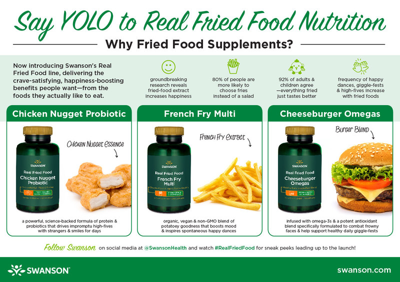 Swanson Health's new research-backed Real Fried Food supplement collection is available April 1.